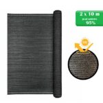 Plasă de umbrire 95% pentru legumicultură, 2×10 m, Strend Pro