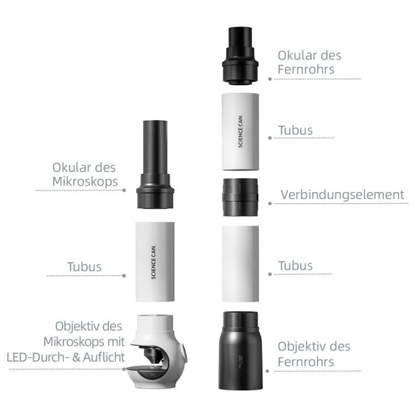 Joc STEM microscop și telescop 2 în 1, mărire 250x și 20x, TopBright ScienceCan