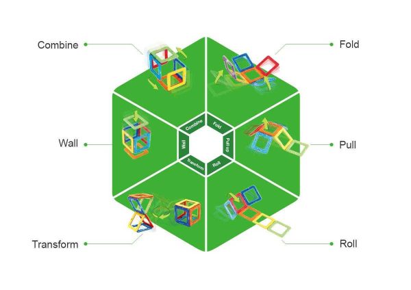 Set magnetic de construcție Magformers cu 30 de piese pătrate și triunghiulare, Clicstoys