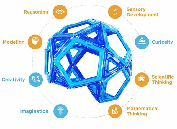 Set magnetic Magformers Inspire, 30 de piese pătrate și triunghiulare, Clicstoys